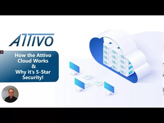 Ecommerce management Ecommerce management